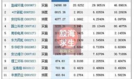 股票最新爆料消息今天,最新爆料揭示神秘股票动向