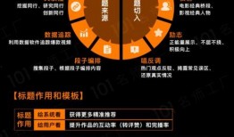 返场手册最新爆料视频,视频爆料带你领略精彩瞬间