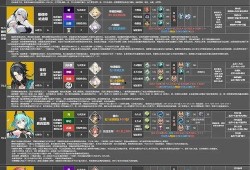 深空之眼最新爆料图鉴,最新爆料图鉴深度解析