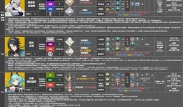 深空之眼最新爆料图鉴,最新爆料图鉴深度解析
