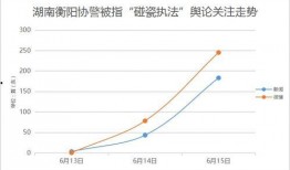 衡阳最新爆料消息今天,揭秘神秘事件背后的惊人真相！